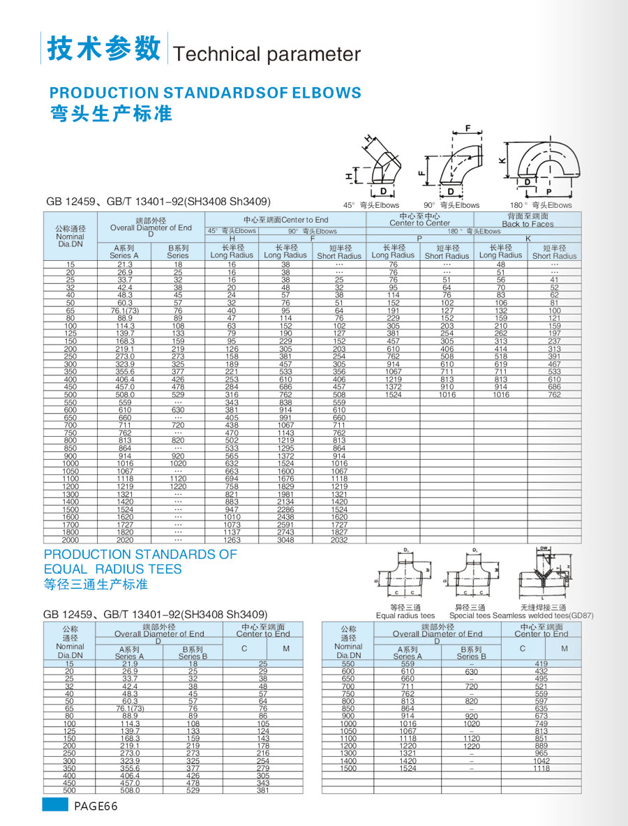 弯头生产标准