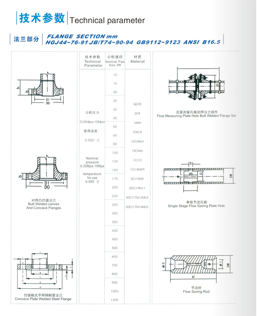 法兰技术参数